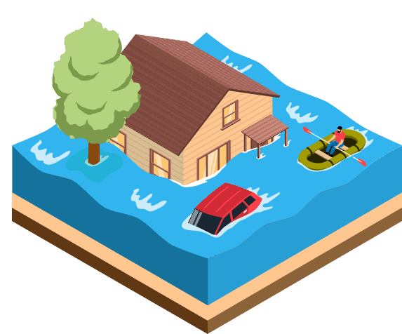 Find Your Property